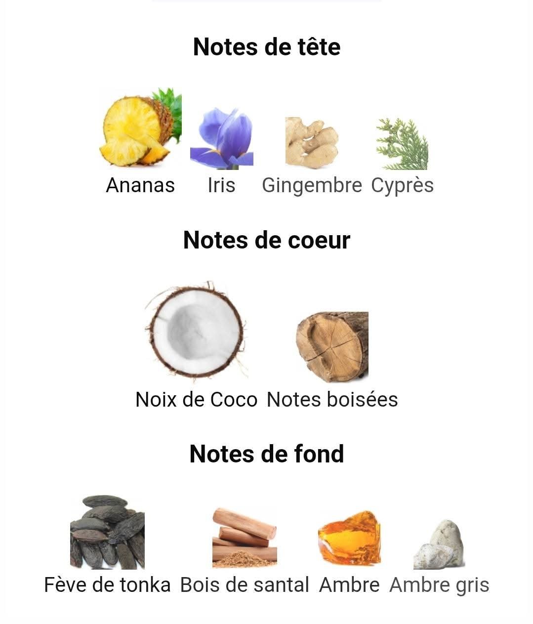 Jean Paul Gaultier Le Beau Le Parfum - الصورة 4