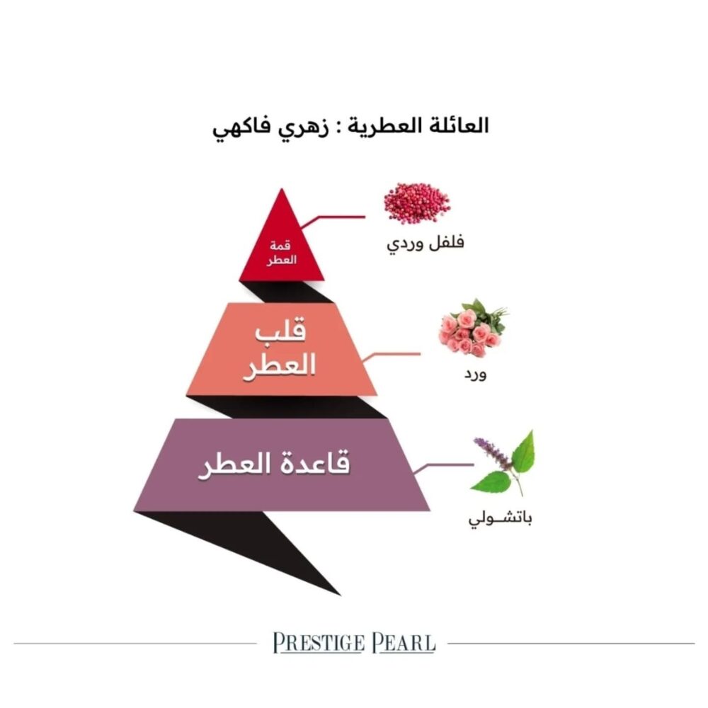 ⁦عطر برستيج بيرل - 100 مل الماجد للعود⁩ - الصورة ⁦2⁩