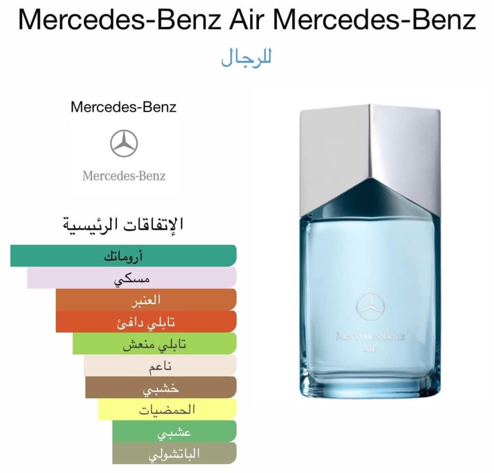 ⁦عطر Mercedes-Benz Air Mercedes-Benz للرجال⁩ - الصورة ⁦3⁩